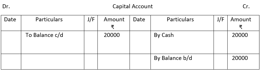 Capital account.