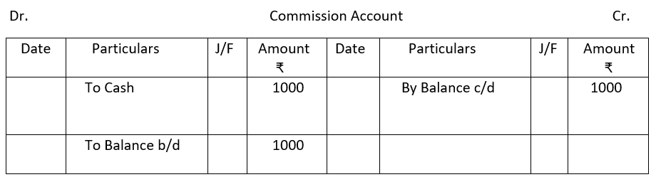 Commission account.