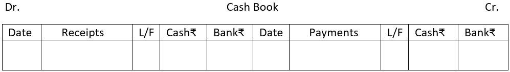 Double column cash book with cash and bank columns.