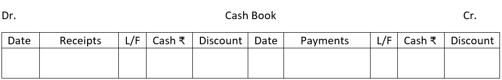 Double column cash book with cash and discount columns.
