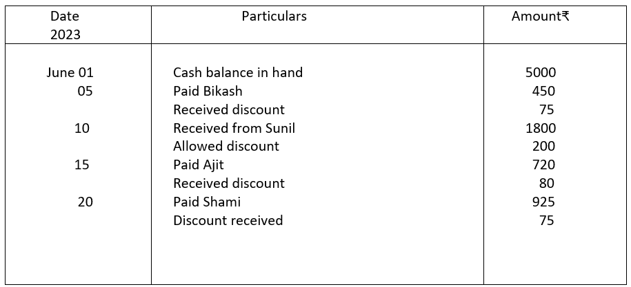 Double column cash book with cash and discount column illustration.