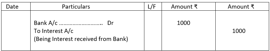 Journal entry example 10.