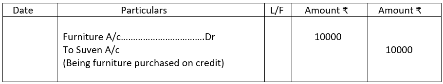 Journal entry example 3.