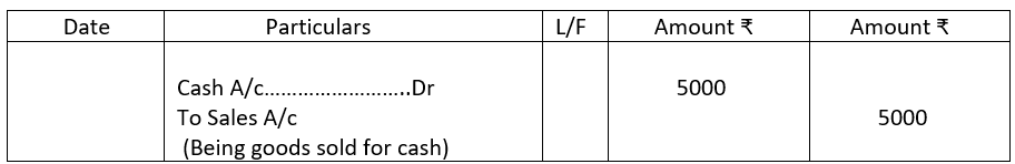 Journal entry example 4.