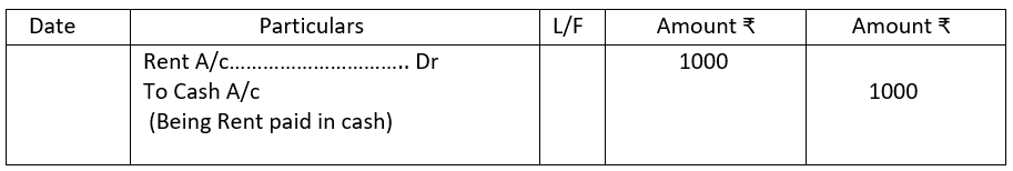 Journal entry example 5.