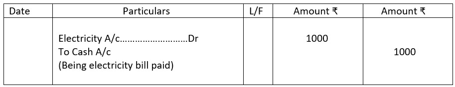 Journal entry example 6.