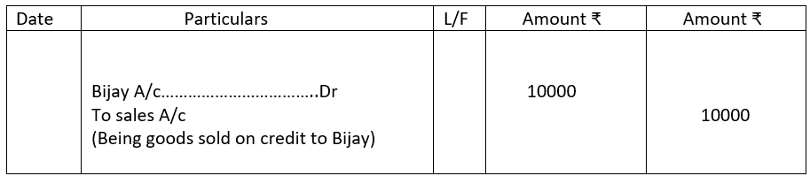 Journal entry example 7.