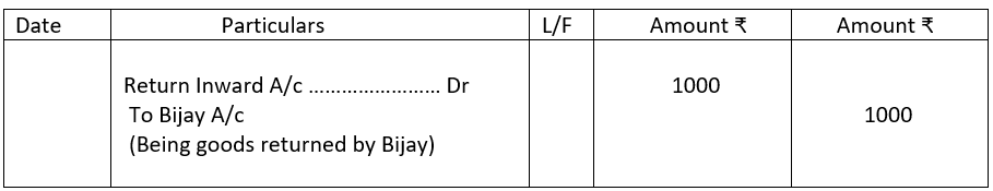 Journal entry example 8.