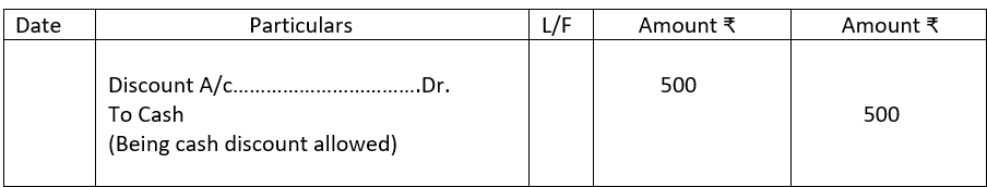 Journal entry example 9.