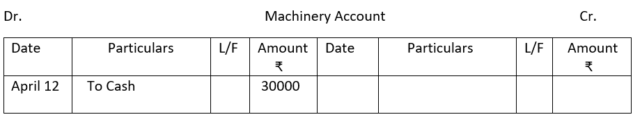 Machinery account.