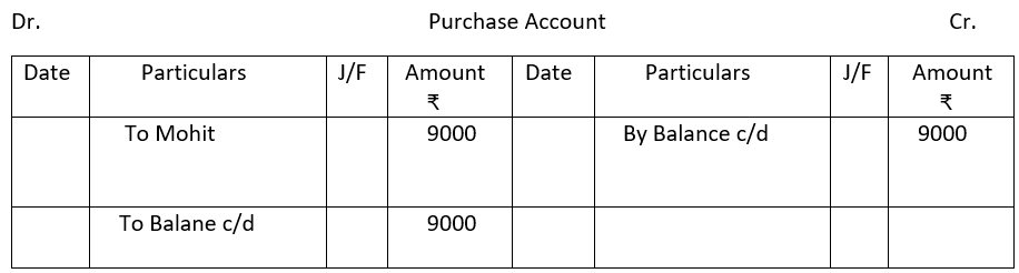 Purchase account.
