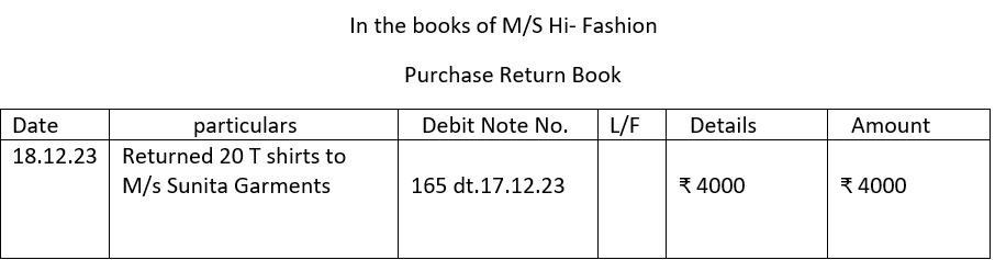 Purchase return book.