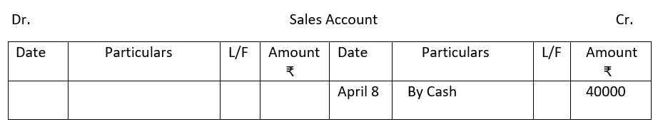 Sales account.
