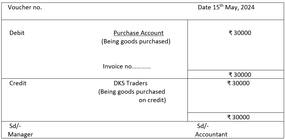 Transfer voucher.