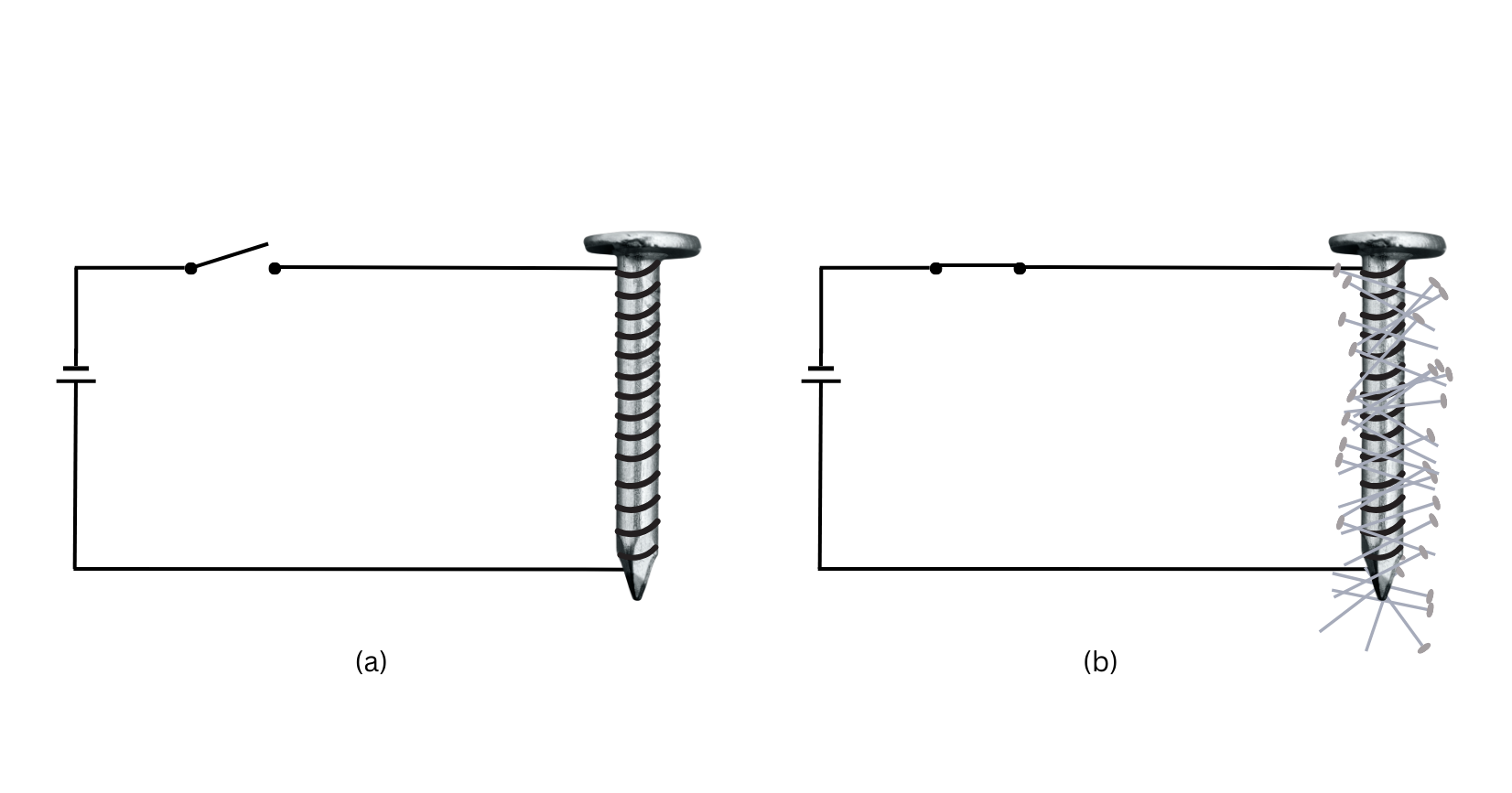 When the current is switched on the pins cling to the nail.