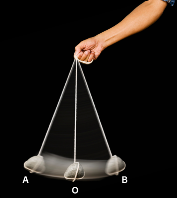 Pendulum being swung from hand.
