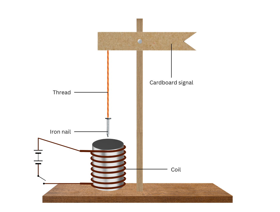 Model of the railway signal with switch on the circuit 'OFF'.