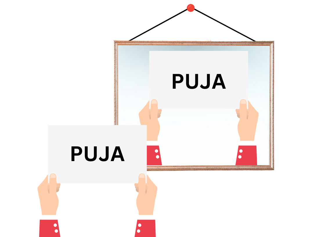 Lateral inversion in a mirror.