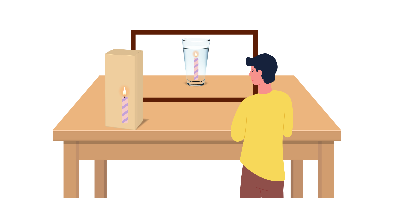 When you look through the glass sheet you see the candle burning in water.