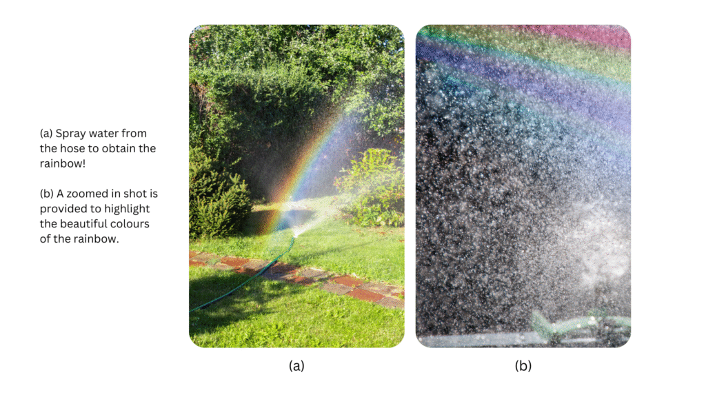 The different colours of the rainbow can be seen in the spray.