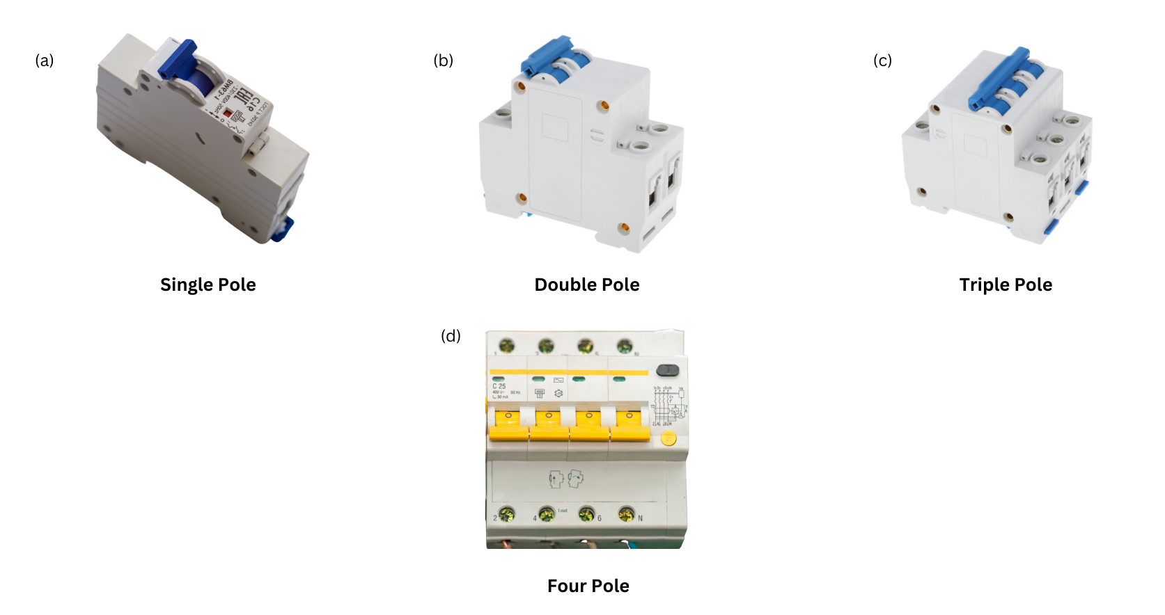 Different types of miniature circuit breakers.