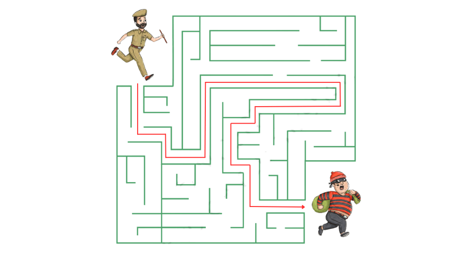 Right path for the kotwal to catch the thief.